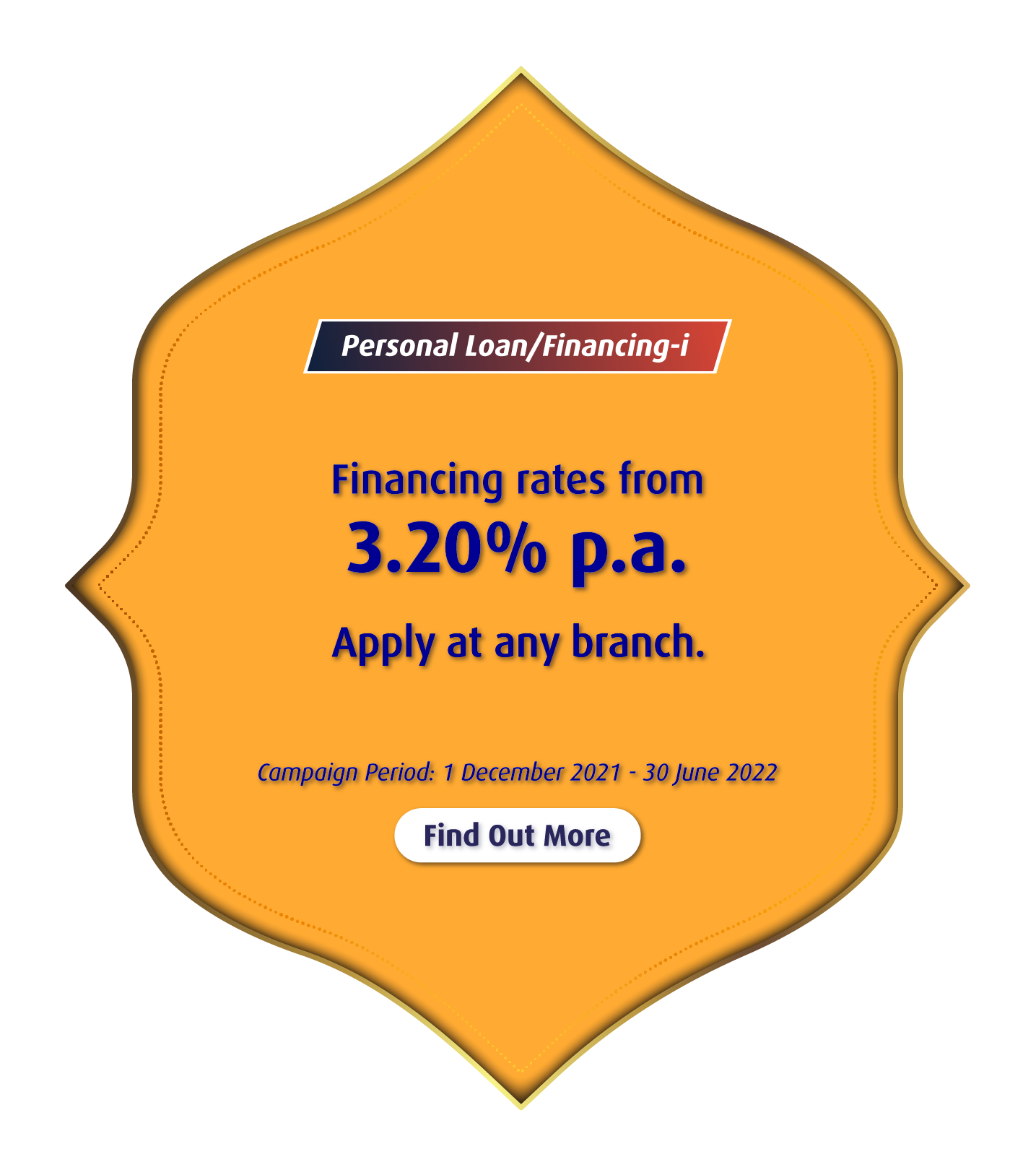 Financing rates from 3.20% p.a.